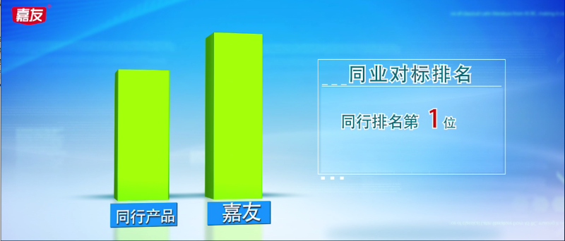 pp������׳����г���ģ